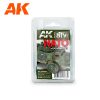 AK073 weathering products