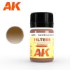AK076 weathering products akinteractive