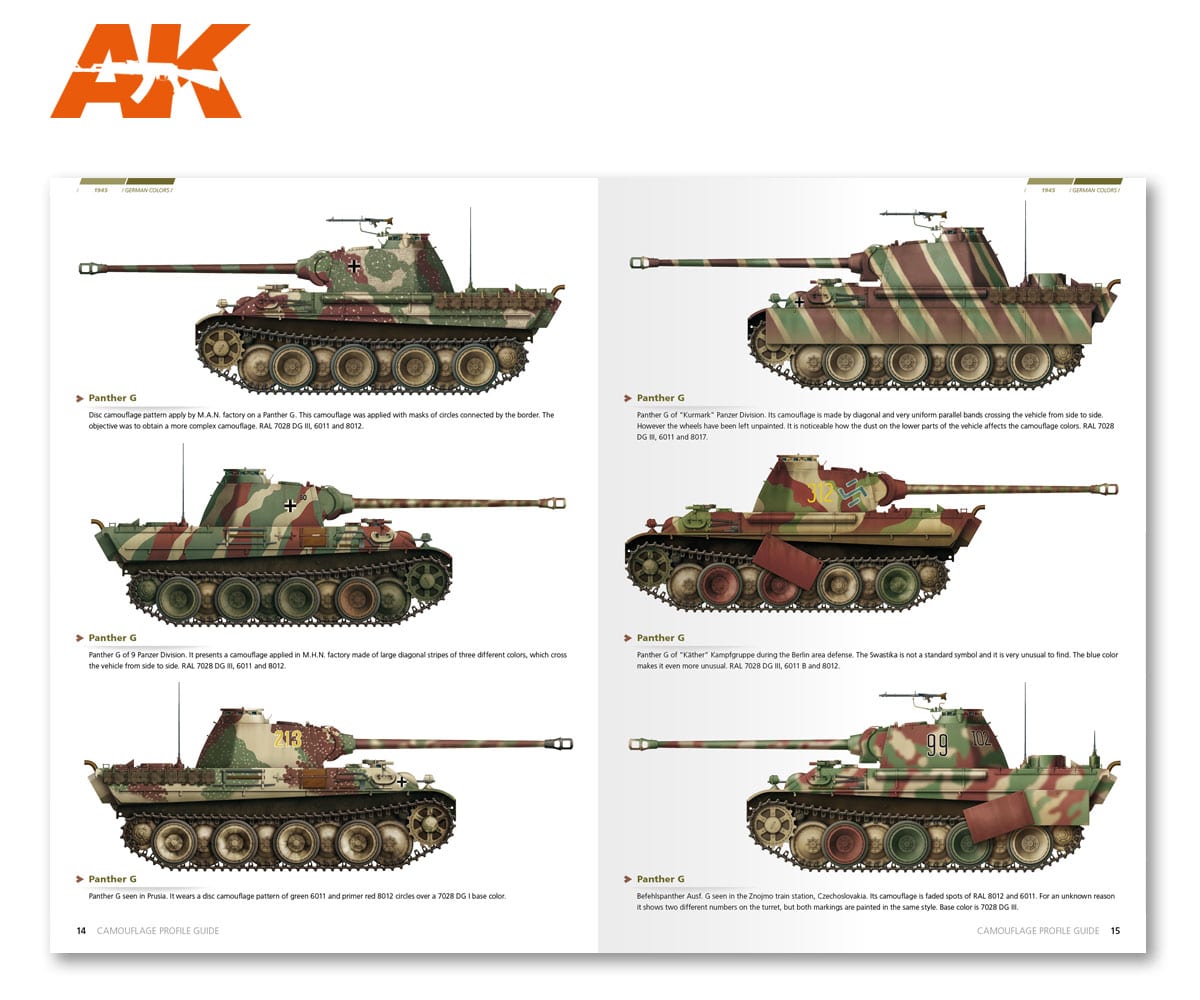 Late War German Tank Camouflage