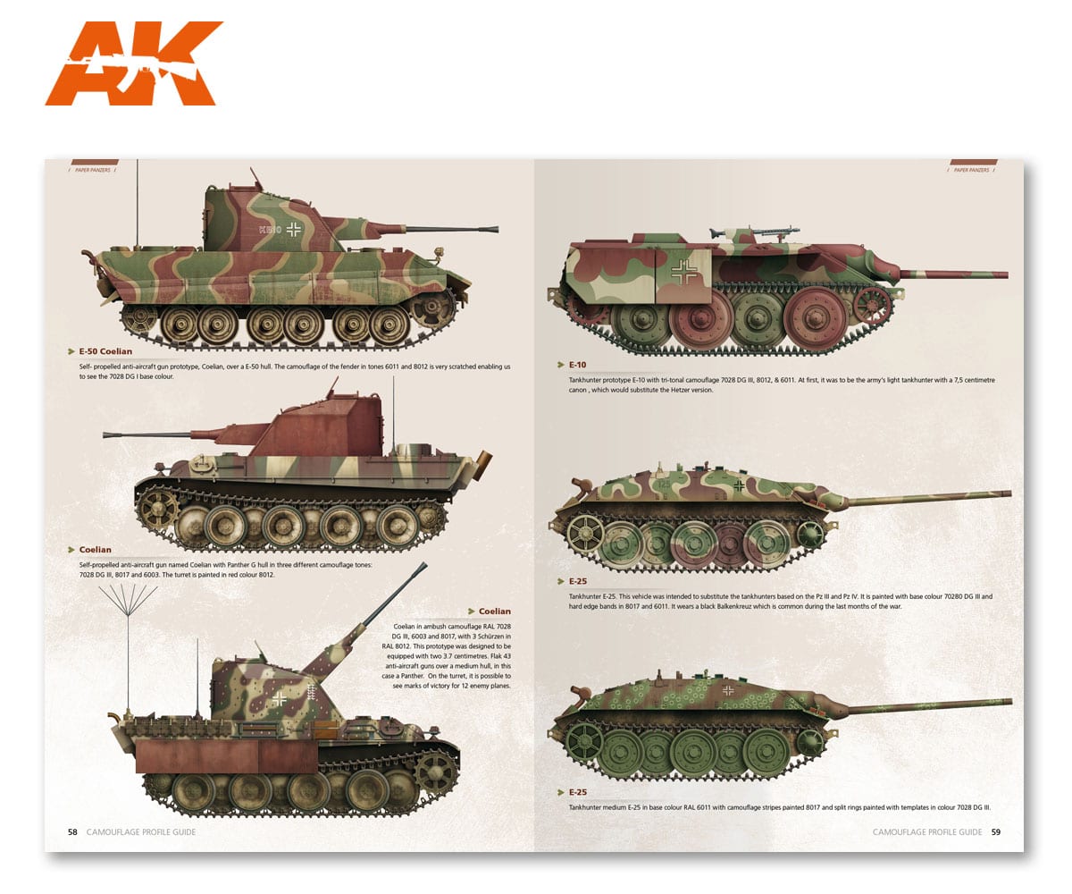 Camouflage Profile Guide AK Interactive AK403 1945 German Colors 