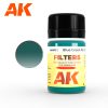 AK4162 BLUE GREEN FOR GREEN CAMO