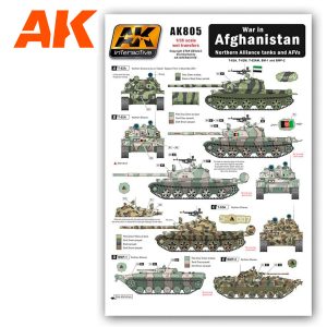 AK805 wet transfers akinteractive