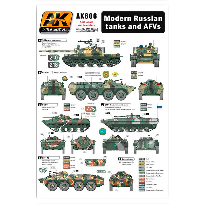 Modern Russian Tanks and AFVs wet transfer