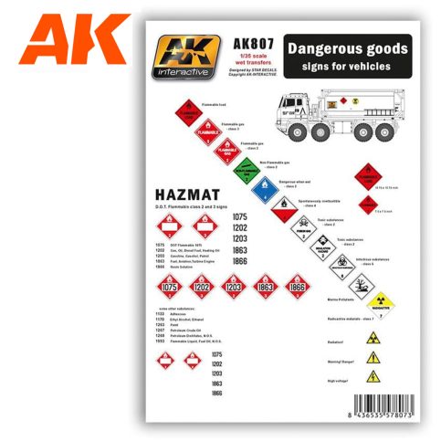 AK807 wet transfers akinteractive