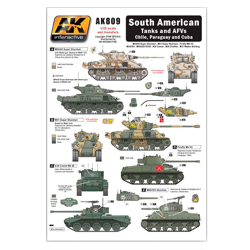 SOUTH AMERICAN Tanks and AFVs Chile, Paraguay and Cuba