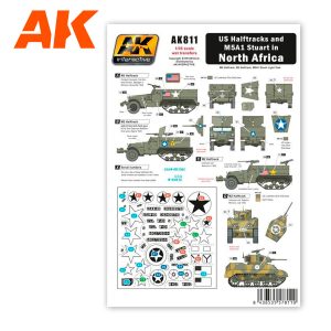 AK811 wet transfers akinteractive
