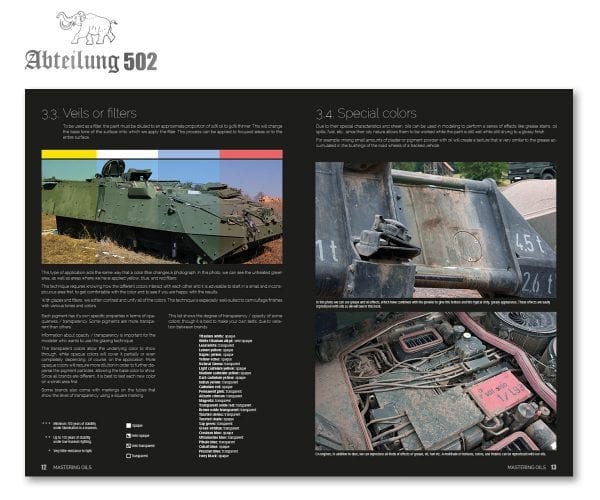 ABT602-3