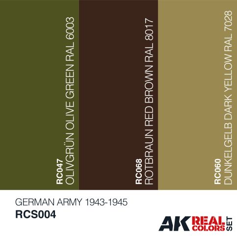 RCS004acryliclacquerset