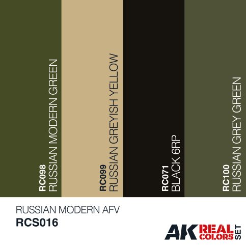 RCS016acryliclacquerset