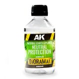 ak8042 diorama neutral protection