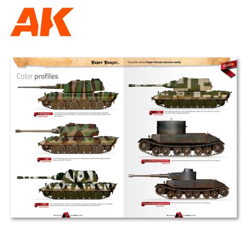 AK246-3