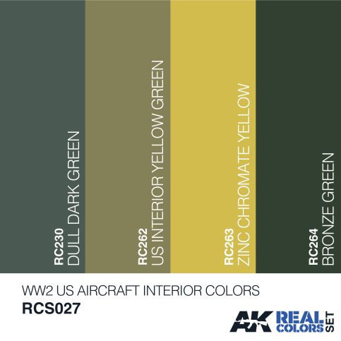 RCS027acryliclacquerset
