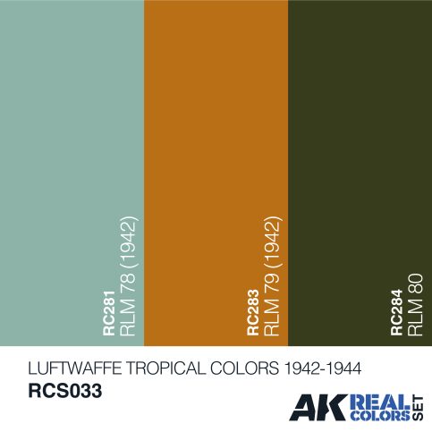 RCS033acryliclacquerset