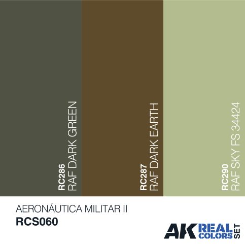 RCS060acryliclacquerset
