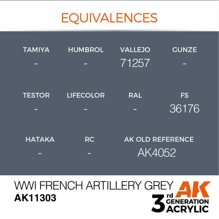 AK11303 WWI FRENCH ARTILLERY GREY