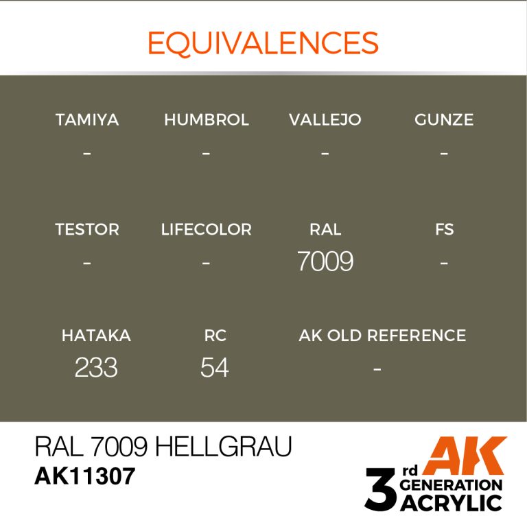 AK11307-equiv