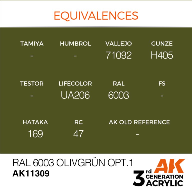 AK11309 RAL 6003 OLIVGRÜN OPT.1