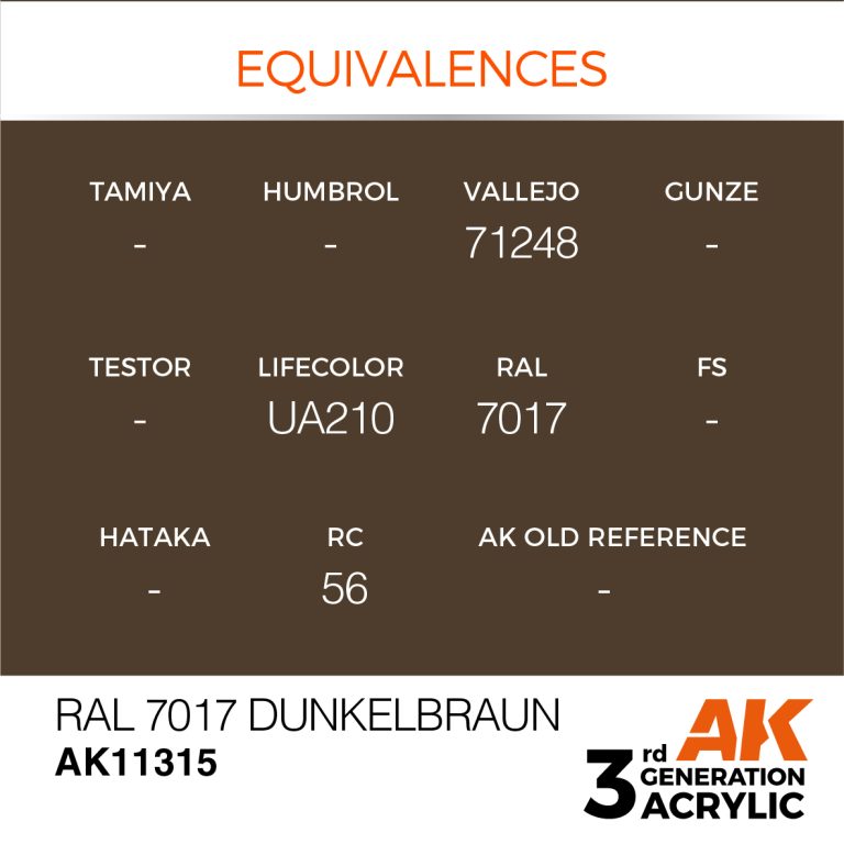 AK11315 RAL 7017 DUNKELBRAUN