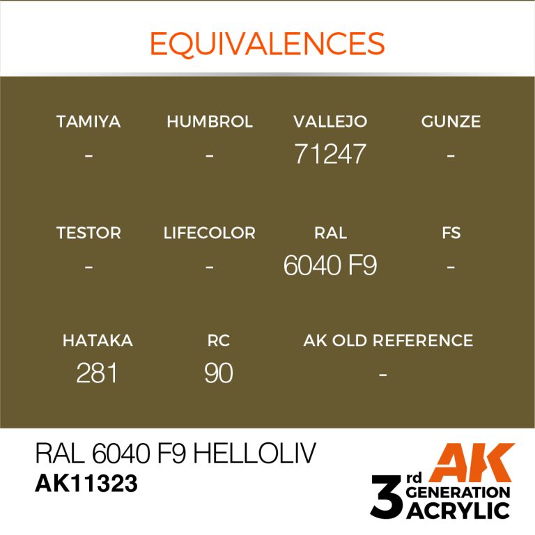 AK11323 RAL 6040 F9 HELLOLIV