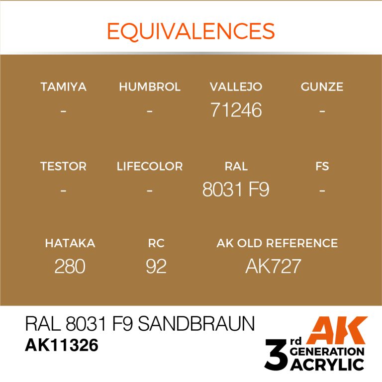 AK11326 RAL 8031 F9 SANDBRAUN