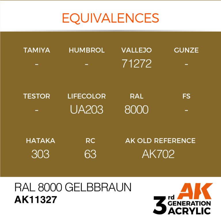 AK11327 RAL 8000 GELBBRAUN