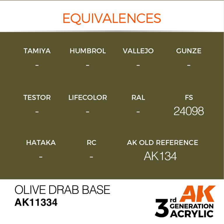 AK11334-equiv