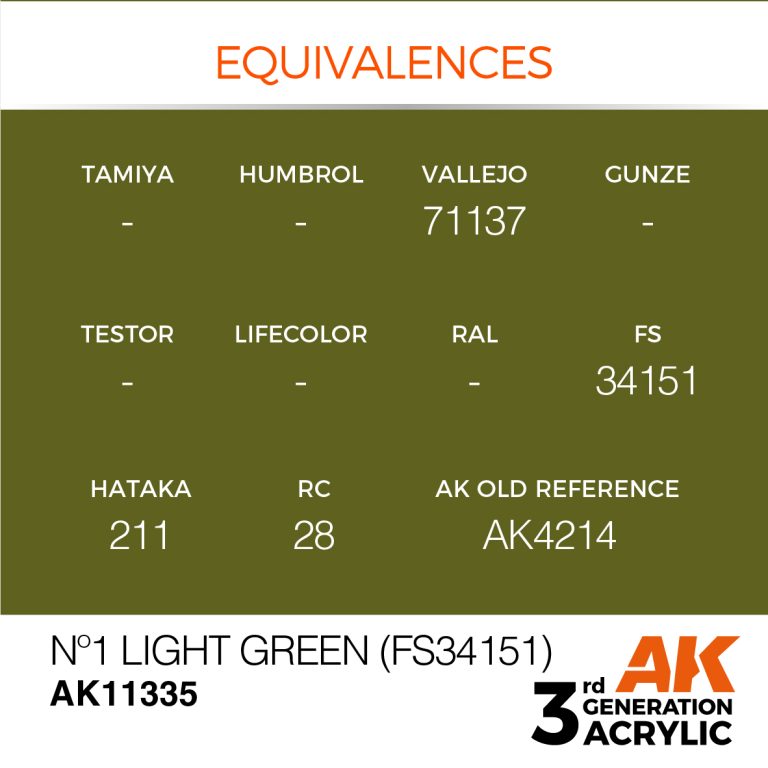 AK11335 Nº1 LIGHT GREEN (FS34151)