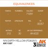 AK11337 Nº6 EARTH YELLOW (FS30257)