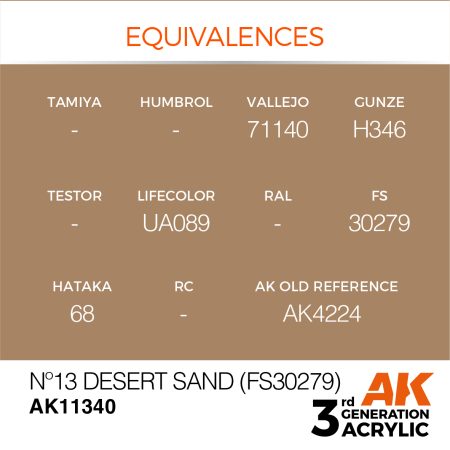 AK11340 Nº13 DESERT SAND (FS30279)