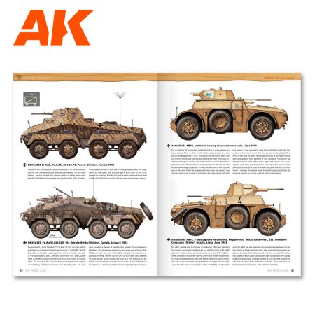 AK271 profiles book akinteractive
