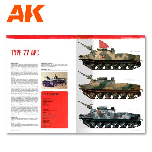 AK666-2