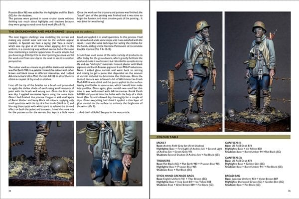 Scale model handbook figure modelling 24