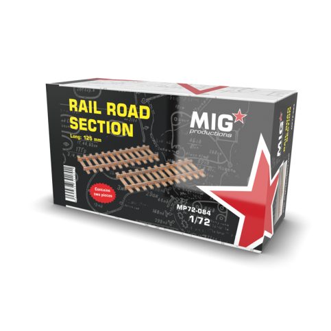 MP72-084 rail road section migproductions akinteractive diorama train civil port