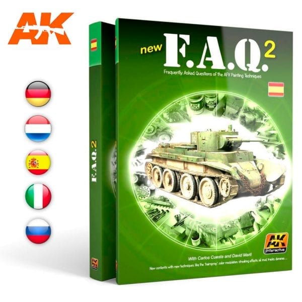 ak interactive figures faq