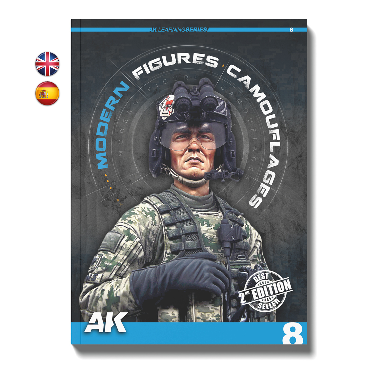 AK LEARNING 08: MODERN FIGURES CAMOUFLAGES