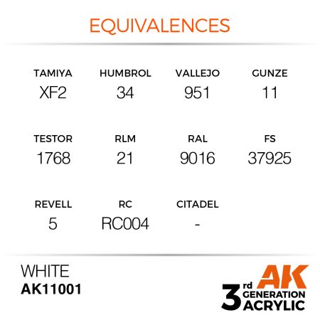 AK11001_equiv