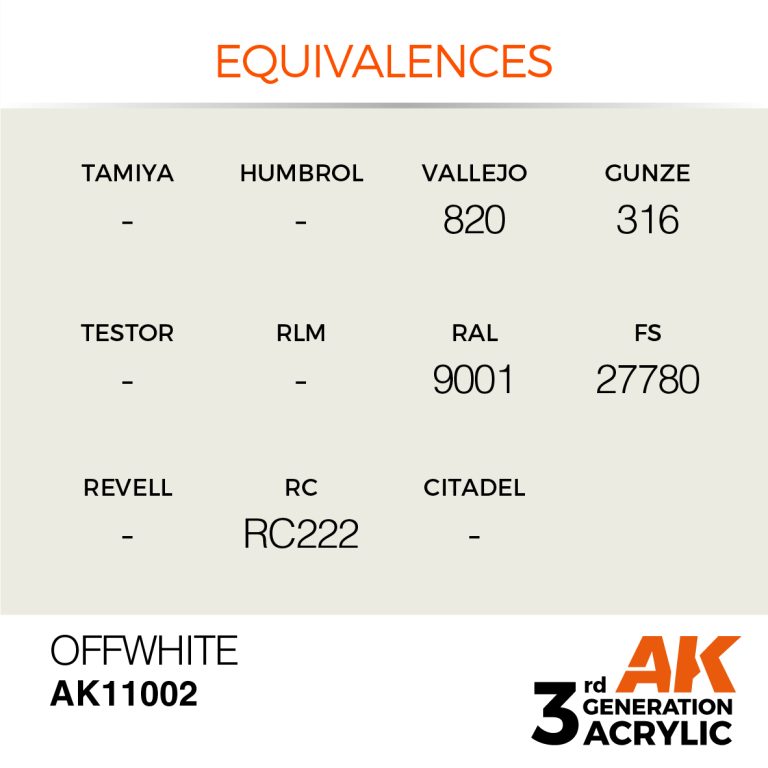 AK11002_equiv