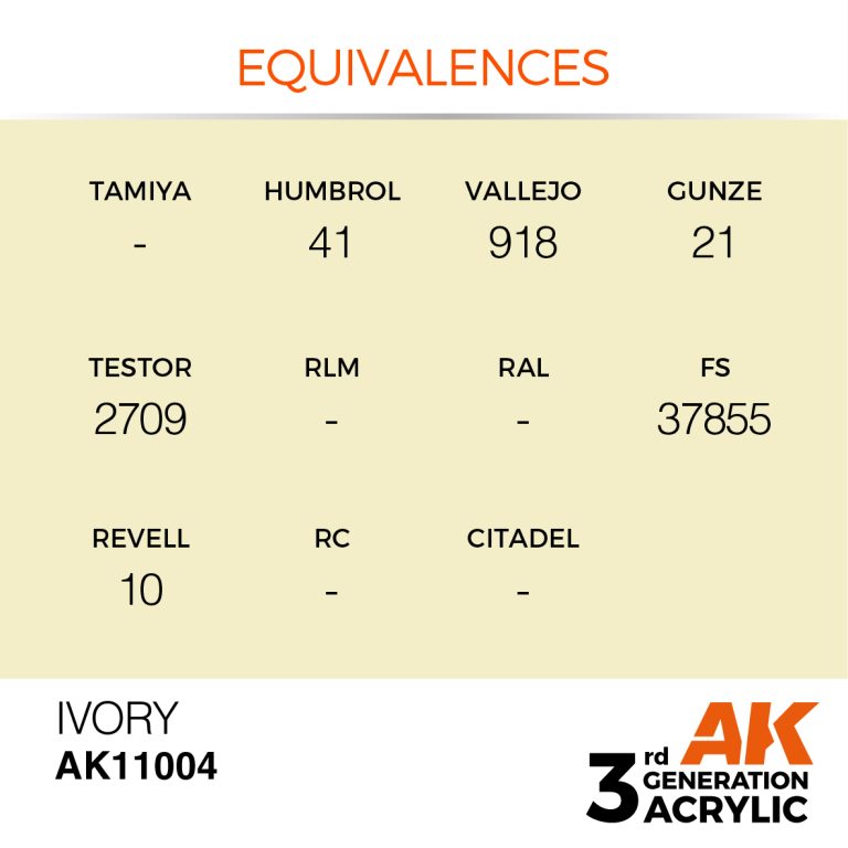 AK11004_equiv