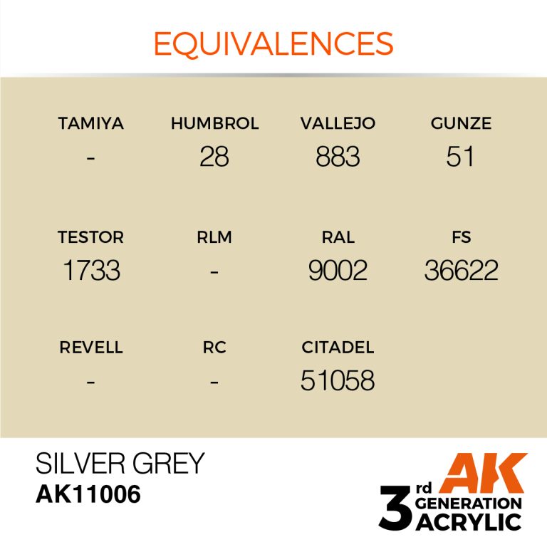 AK11006-equiv