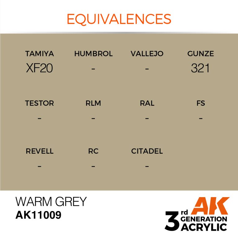 AK11009-equiv