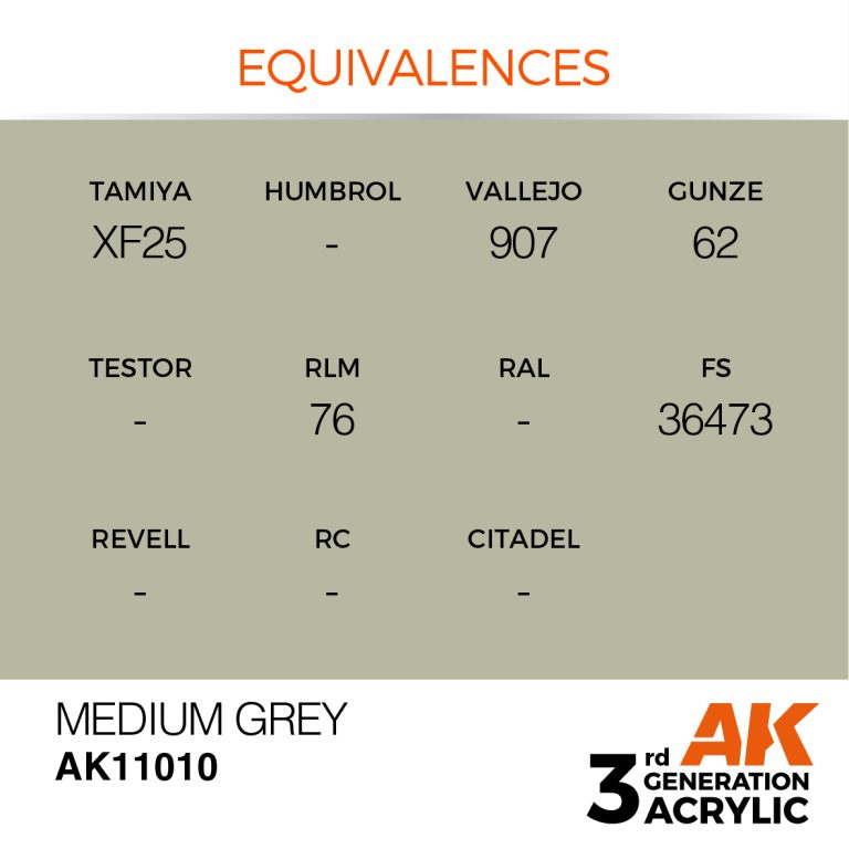 AK11010-equiv