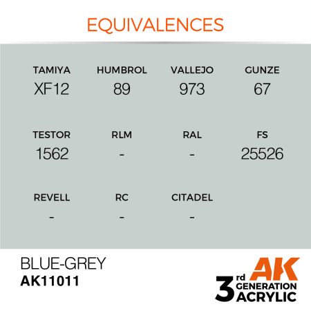 AK11011-equiv