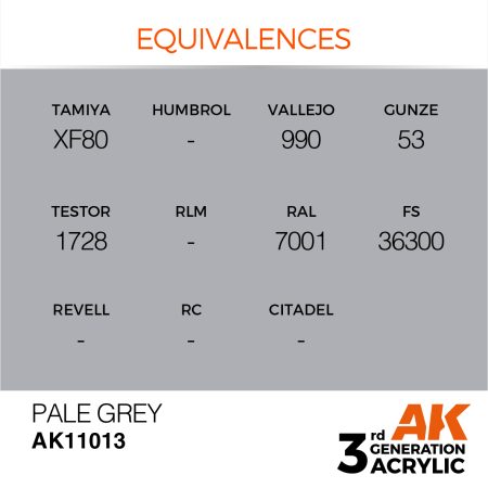 AK11013_equiv