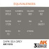AK11015-equiv