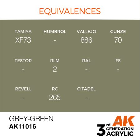 AK11016-equiv