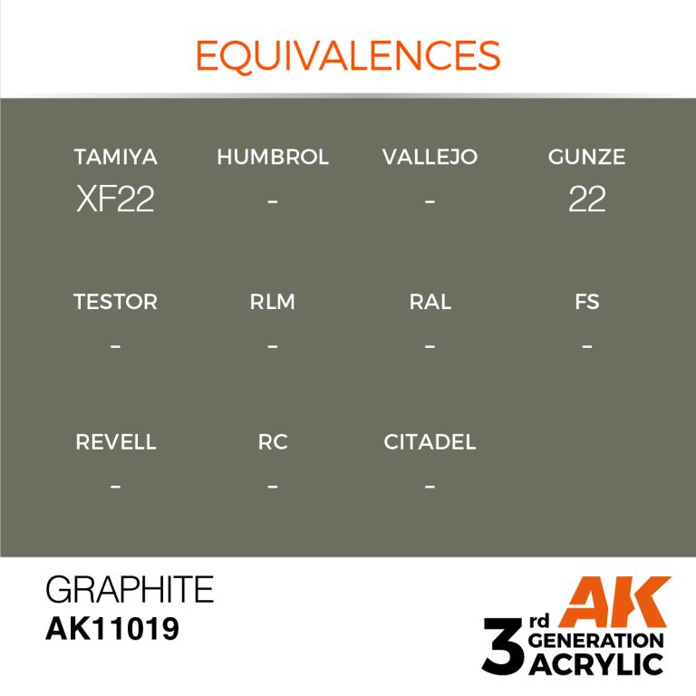 AK11019-equiv