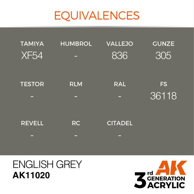 AK11020-equiv