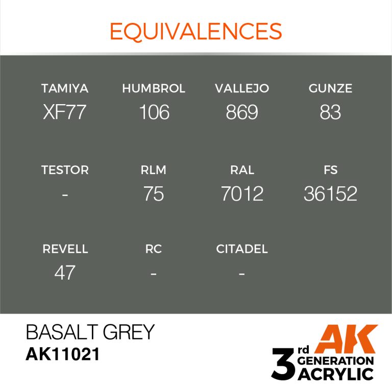 AK11021-equiv