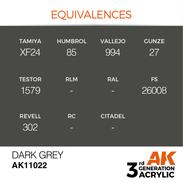 AK11022-equiv