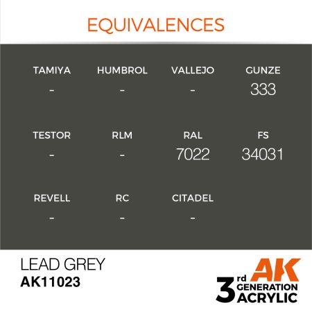 AK11023-equiv
